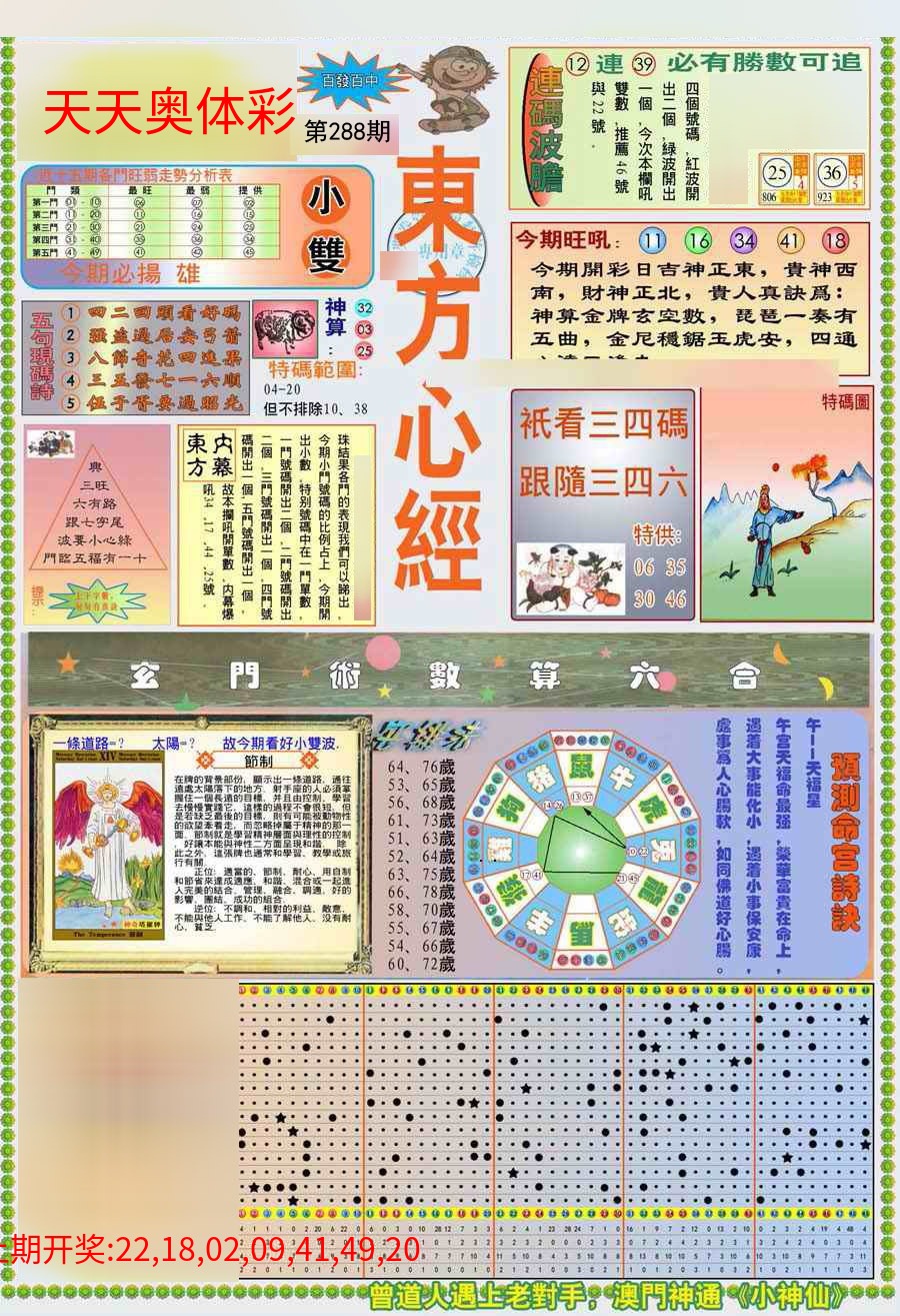 (新版)东方心经A
